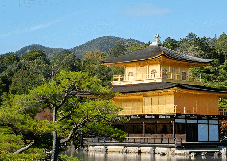 Most Beautiful Places in Kyoto
