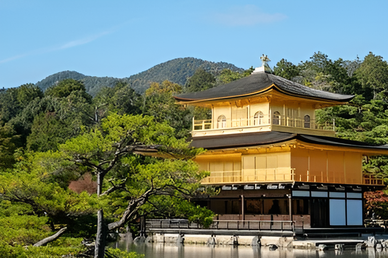 Most Beautiful Places in Kyoto